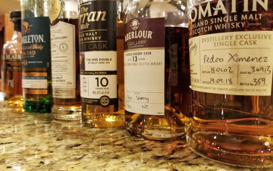 Tasting #25 Recap: A Scotland Tour