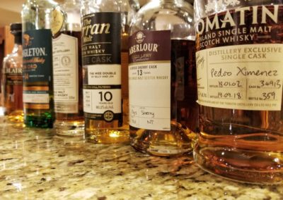 Scotland Tour Whisky Lineup