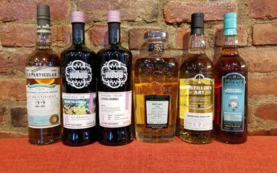 Tasting #118: It’s All About Copper